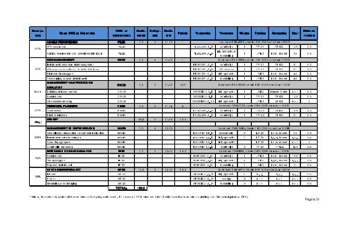 Opleidingsstatuut Financial Services Management deeltijd 2012-2013