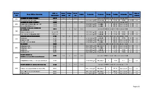 Opleidingsstatuut Financial Services Management deeltijd 2012-2013