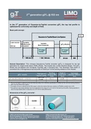 2 generation g2T® @ 532 nm