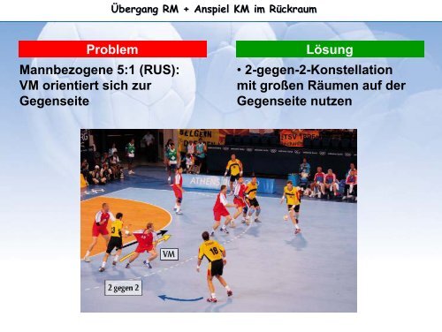 Grundspiele - Handball-Region