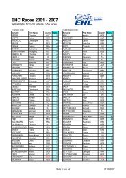 EHC Races 2001 - 2007 - Handbike Austria