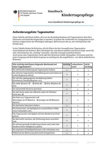 Anforderungsliste Tagesmutter - Handbuch Kindertagespflege