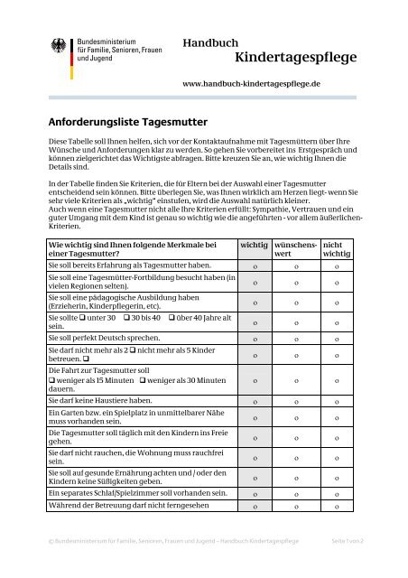34 Wahrheiten In Anforderungsliste Muster Anforderungsliste Kompaktwissen Vorlage Fur Entwicklung 2018 Drowsybrid