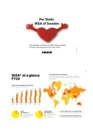 Per Stoltz IKEA of Sweden