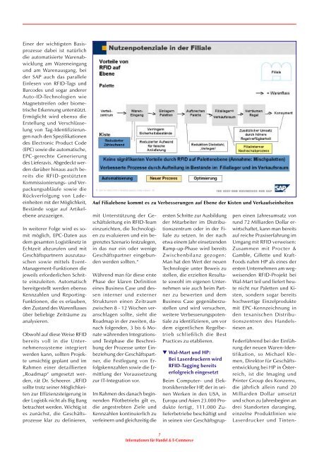 Innovationen im Handel - Handelsverband