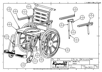 02 TRK-20023 - Handicare AS