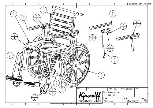 02 TRK-20023 - Handicare AS