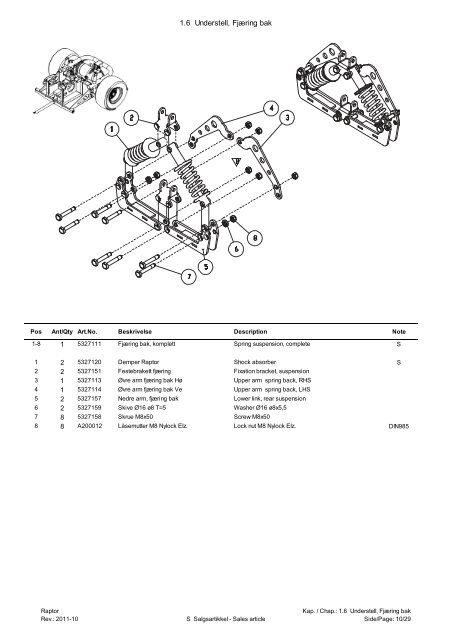 Delekatalog Raptor - Handicare