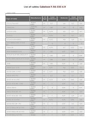 List of cables Cabelcon F-56-CX3 4.9 - Olmi.cz