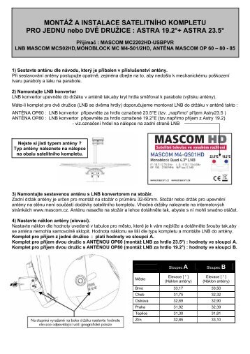 Mascom MC 2202