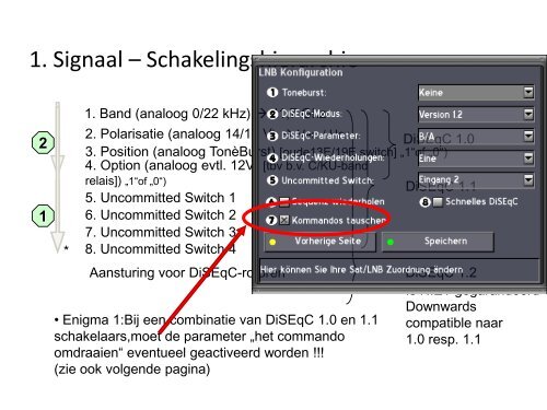 Disecq en schakelingen - De Transponder