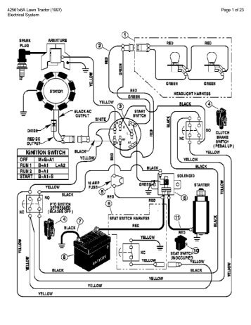 42561x8A Lawn Tractor (1997) - Handyman Club of America