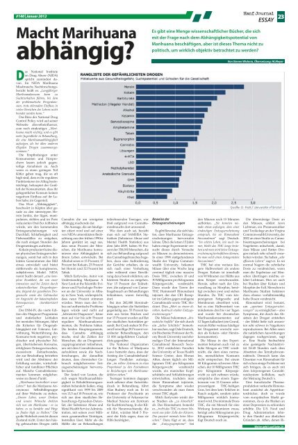 11 Verdrehen, vertuschen, verschweigen - Hanfjournal