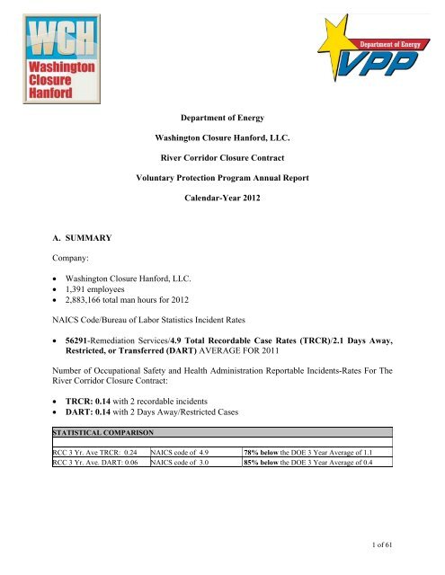 Washington Closure Hanford, LLC. River Corridor ... - Hanford Site