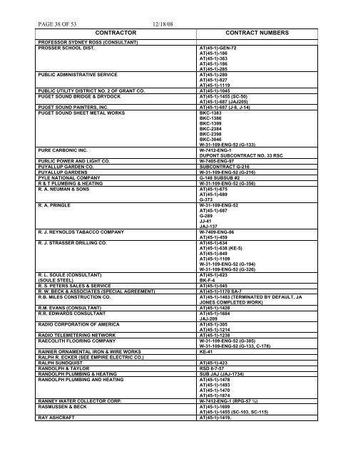 Contractor/Subcontractor listing dated December 18 ... - Hanford Site