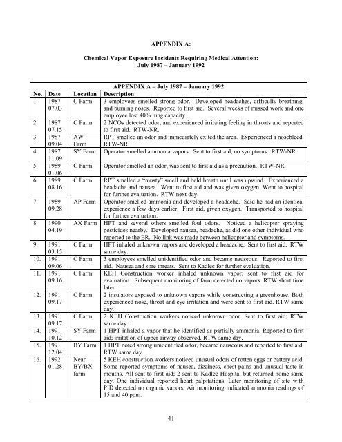 Knowing Endangerment - Hanford Challenge