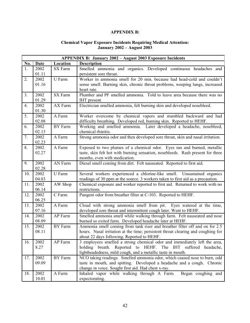 Knowing Endangerment - Hanford Challenge