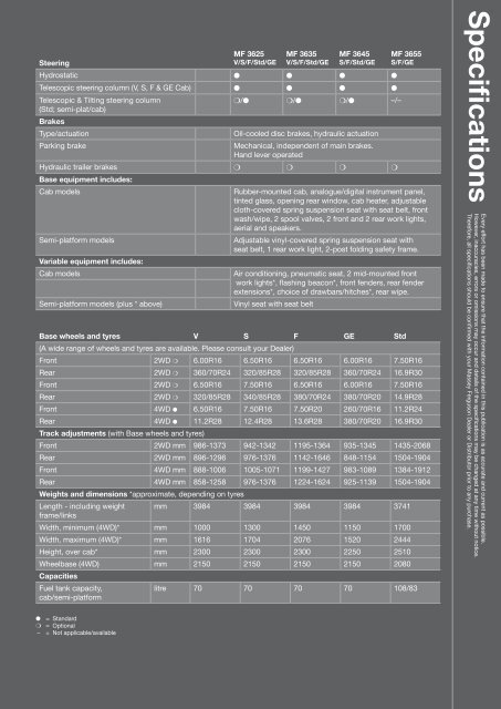 view the catalog MF9635 V,S,F Series tractors