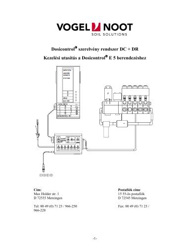 DosiControl IE5 típusú szabályzó permetezőgéphez ... - Hanki-Ker Kft.