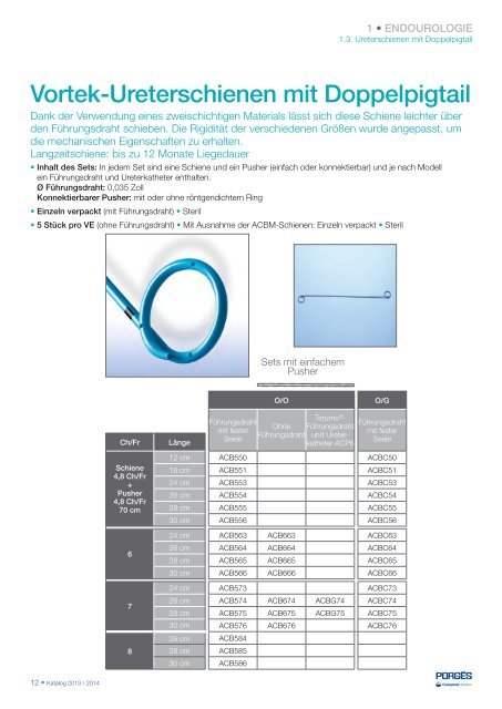 Gesamtkatalog