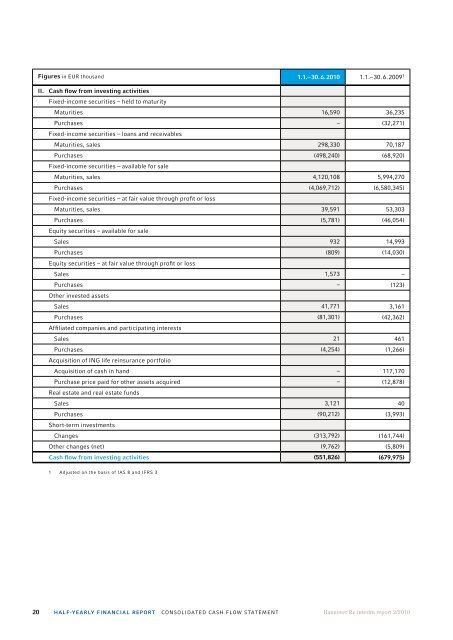 Interim Report 2/2010 - Hannover Re