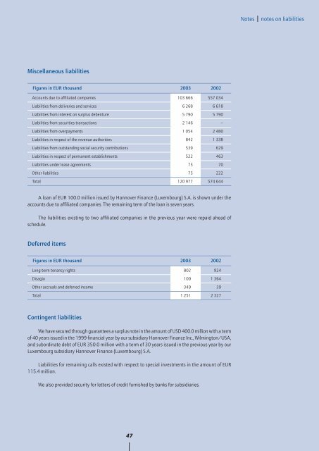 Annual Report 2003 - Hannover Re