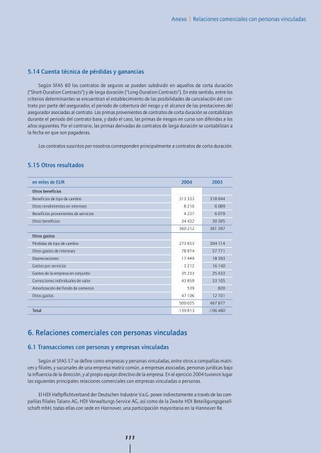 Informe Anual 2004 - Hannover Re