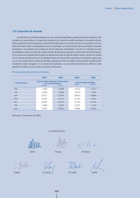 Informe Anual 2004 - Hannover Re