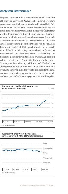 Geschäftsbericht 2010 - Hannover Re