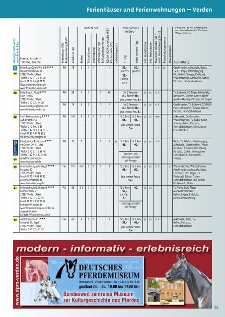 Gastgeberverzeichnis Verden - Hannoveraner Verband