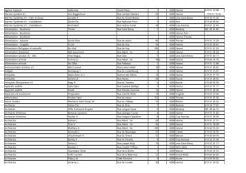 Télécharger la liste des commerçants au format PDF ici - Hannut