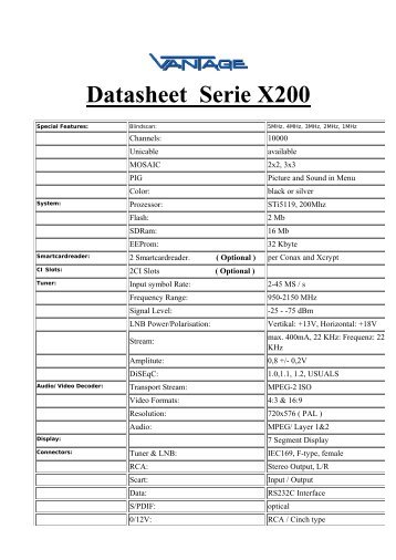Datasheet Serie X200 - Hansa Electronic