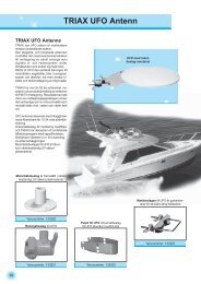 TRIAX UFO Antenn - Hansa Electronic