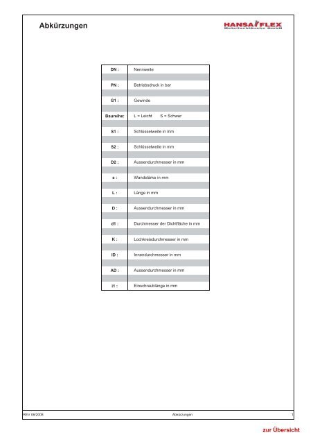PDF Katalog von Metall - Hansa-Flex