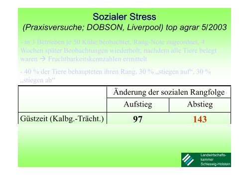 Rund um die Kalbung - HANSA Landhandel