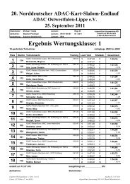 Ergebnisse der Norddeutschen Kart Slalom ... - hansa-racing.de