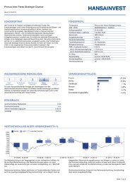 Primus Inter Pares Strategie Chance - Hansainvest