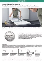 Testergebnisse mit FORMAT Design Waschbecken - Hansgrohe