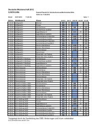 Limitzahlen zu den Deutschen Meisterschaften 2012 - Rheinischer ...