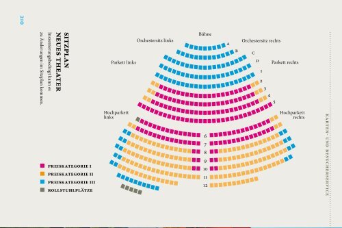 Download PDF ↓ Datei: 10 MB - Hans Otto Theater