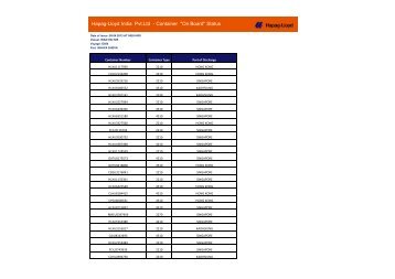 Hapag-Lloyd India Pvt.Ltd - Container "On Board" Status