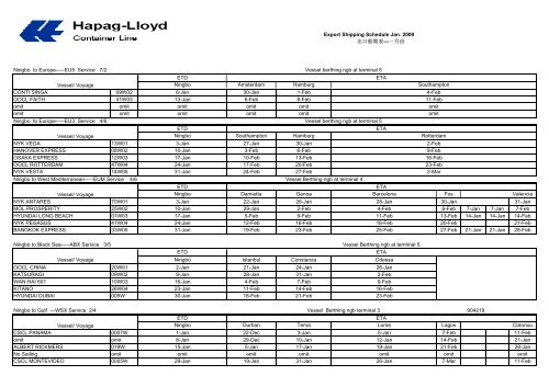 200901 Vessel Schedule Ningbo - Hapag-Lloyd