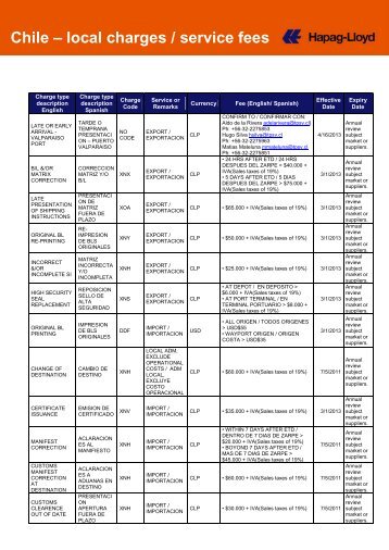 Chile – local charges / service fees - Hapag-Lloyd