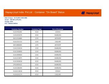 Hapag-Lloyd India Pvt.Ltd - Container "On Board" Status