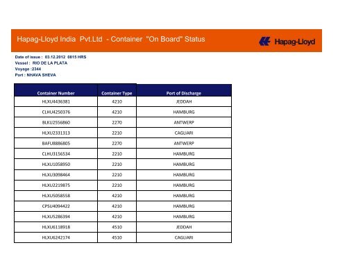 Hapag-Lloyd India Pvt.Ltd - Container "On Board" Status