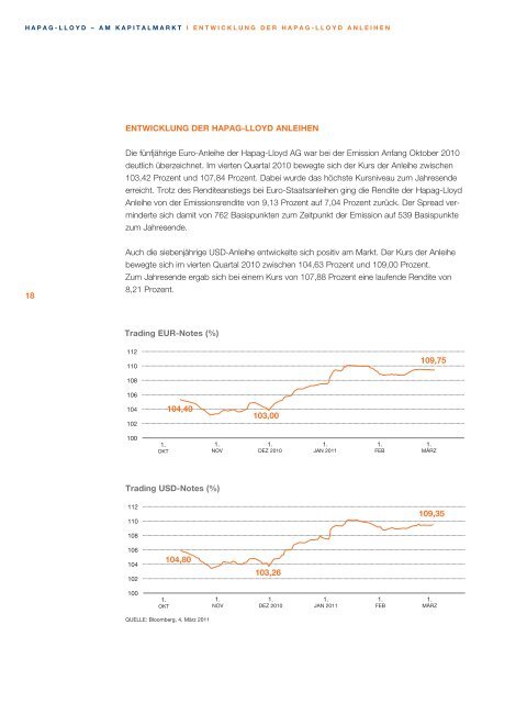 GESCHÄFTSbEriCHT 2010 - Hapag-Lloyd