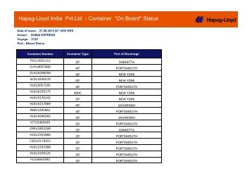 Hapag-Lloyd India Pvt.Ltd - Container "On Board" Status