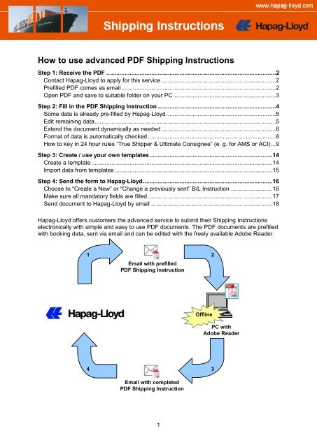 How to use advanced PDF Shipping Instructions