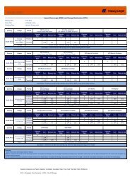 Import Demurrage (DMD) and Storage Destination (STD)