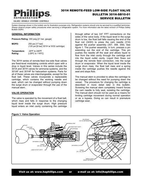 SERVICE BULLETIN - HA Phillips & Co.